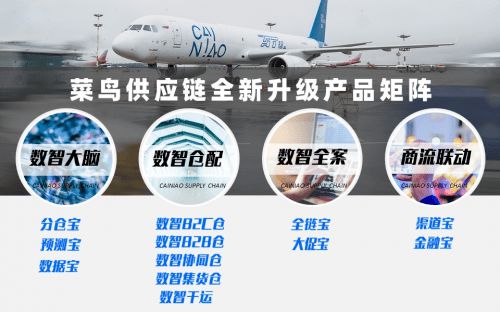 日單量破500萬，618大促背后的快遞肉搏戰與供應鏈管理服務新機遇