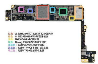 終于明白iPhone信號(hào)不好導(dǎo)致發(fā)熱的原因是什么了！這鍋高通肯定是要背一半的！