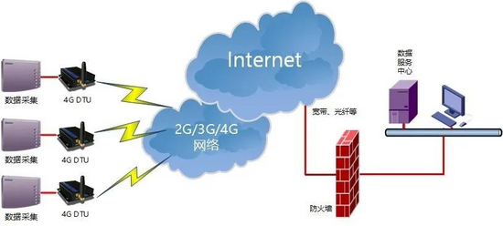 安百拓\