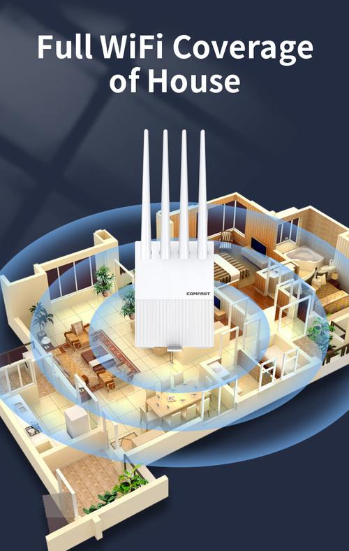 COMFAST LTE 4G WiFi路由器 移動(dòng)熱點(diǎn)與3G/4G模塊的全面解析